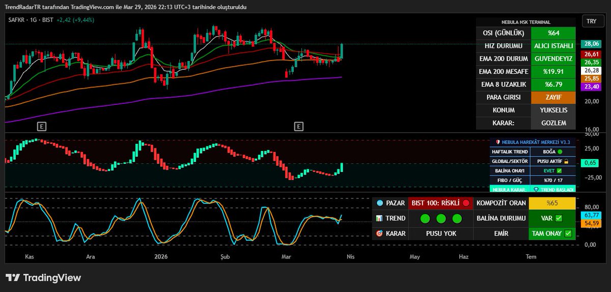 TrendRadar tweet media