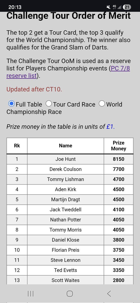 Tommy Lishman tweet media