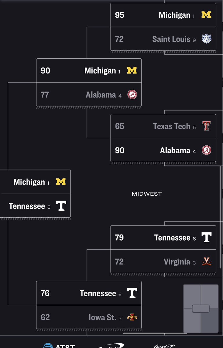 Kur Teng tweet media