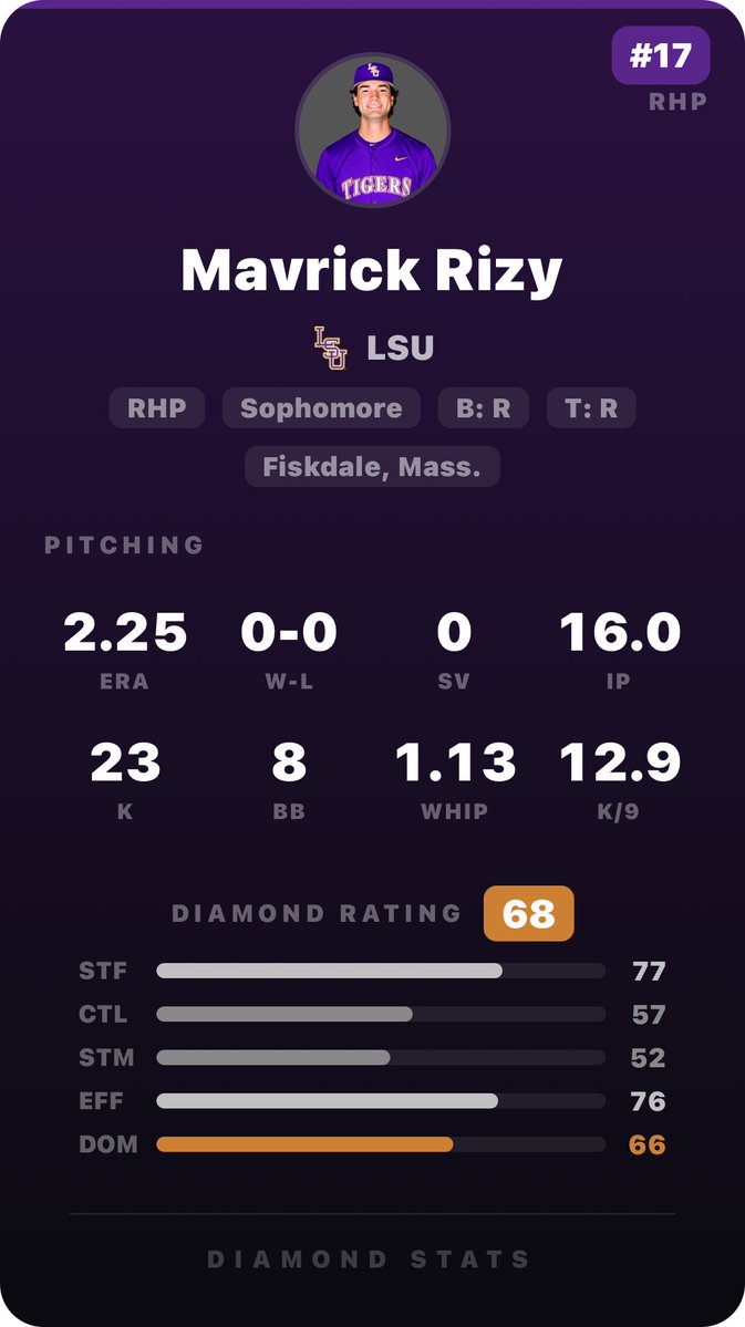 Diamond LSU tweet media