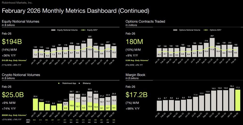 Contrarian tweet media
