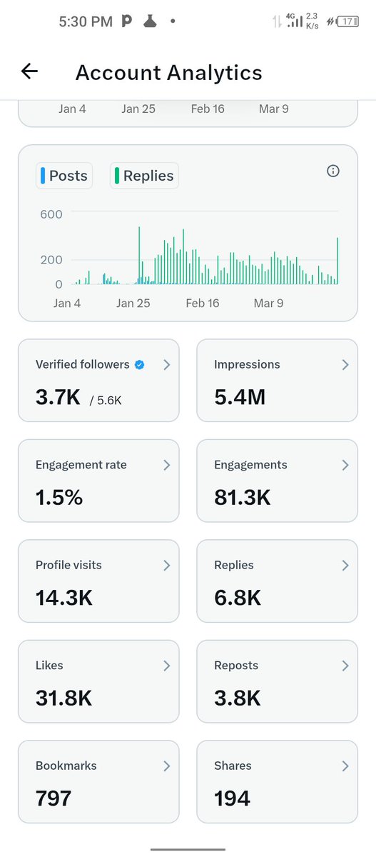 Mustty BIDEMI☀️ tweet media