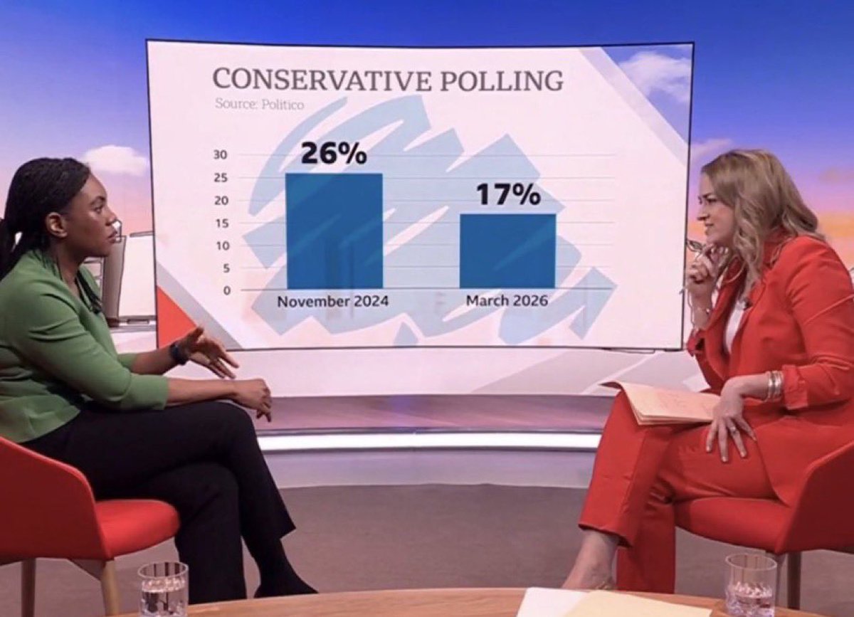 Reform UK tweet media