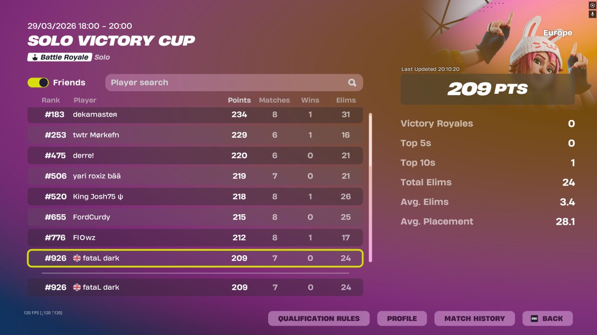 darkota 7 tweet media