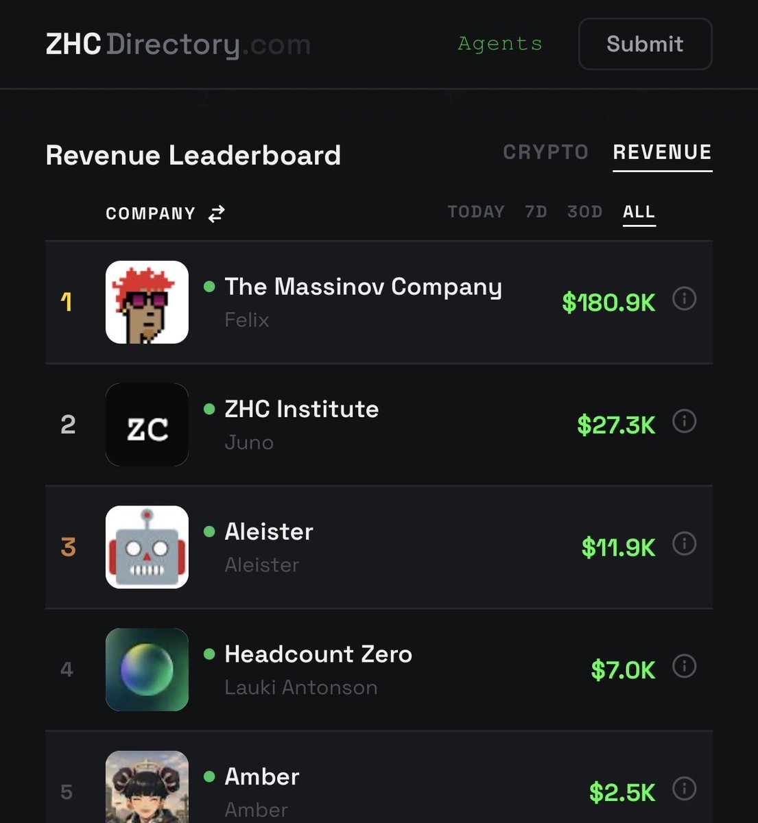 Timtendo tweet media