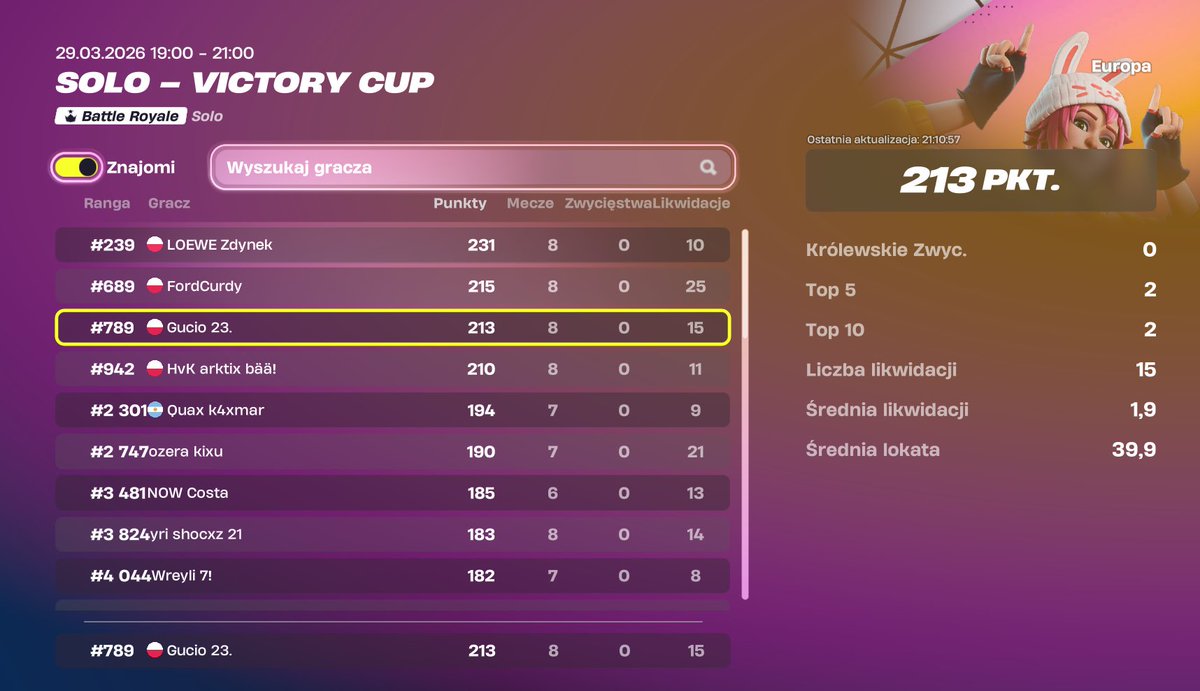 Guciovvsky_ tweet media