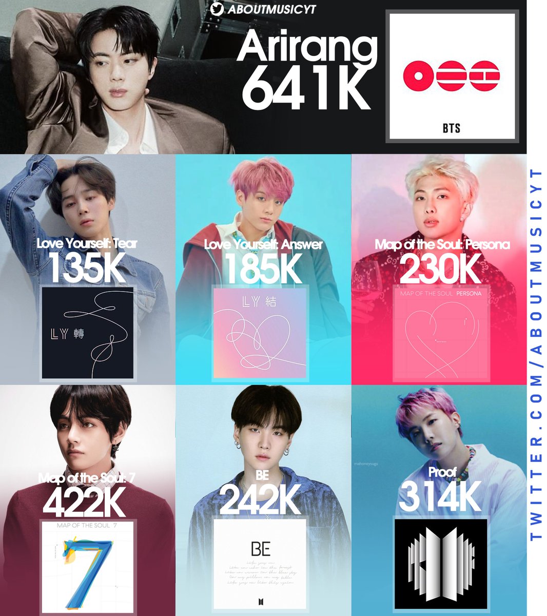 About Music tweet media