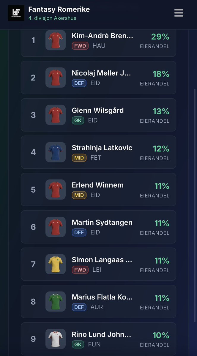 Lokalfotballen tweet media