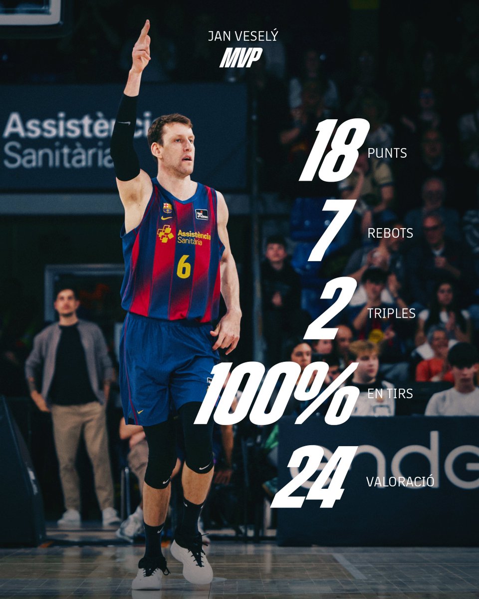 Barça Basket tweet media