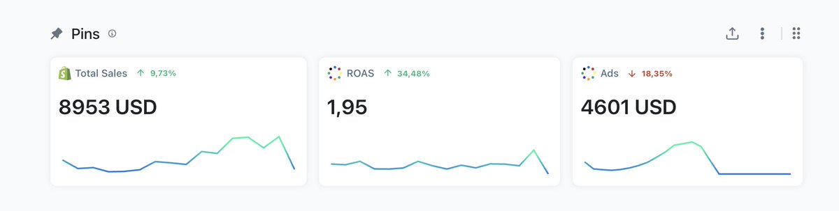 luca divona tweet media