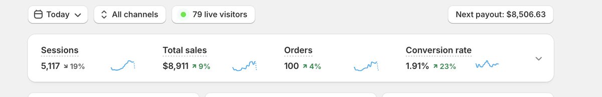 luca divona tweet media