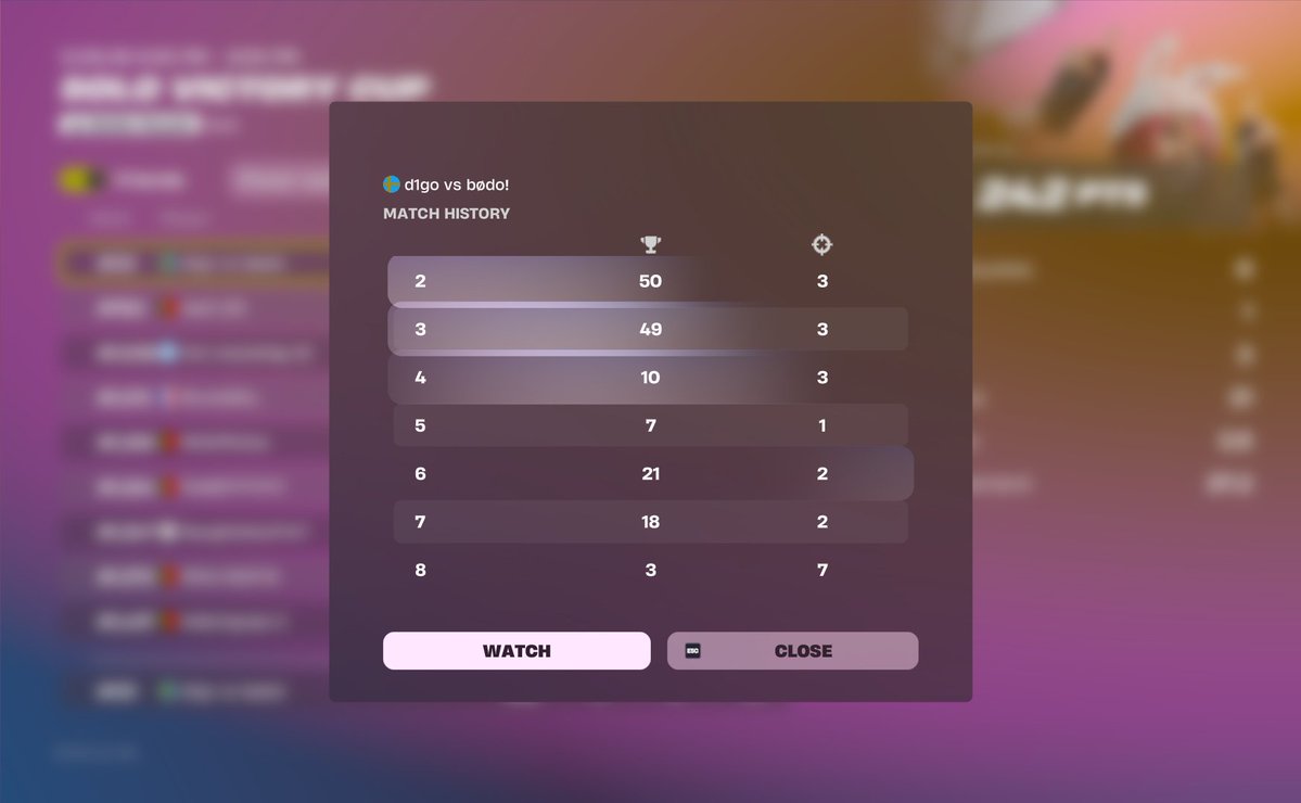 d1gokeres tweet media