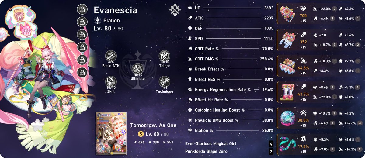 ☀️🧡.•S'Firi&EvaLover.~°🩷🥭 tweet media