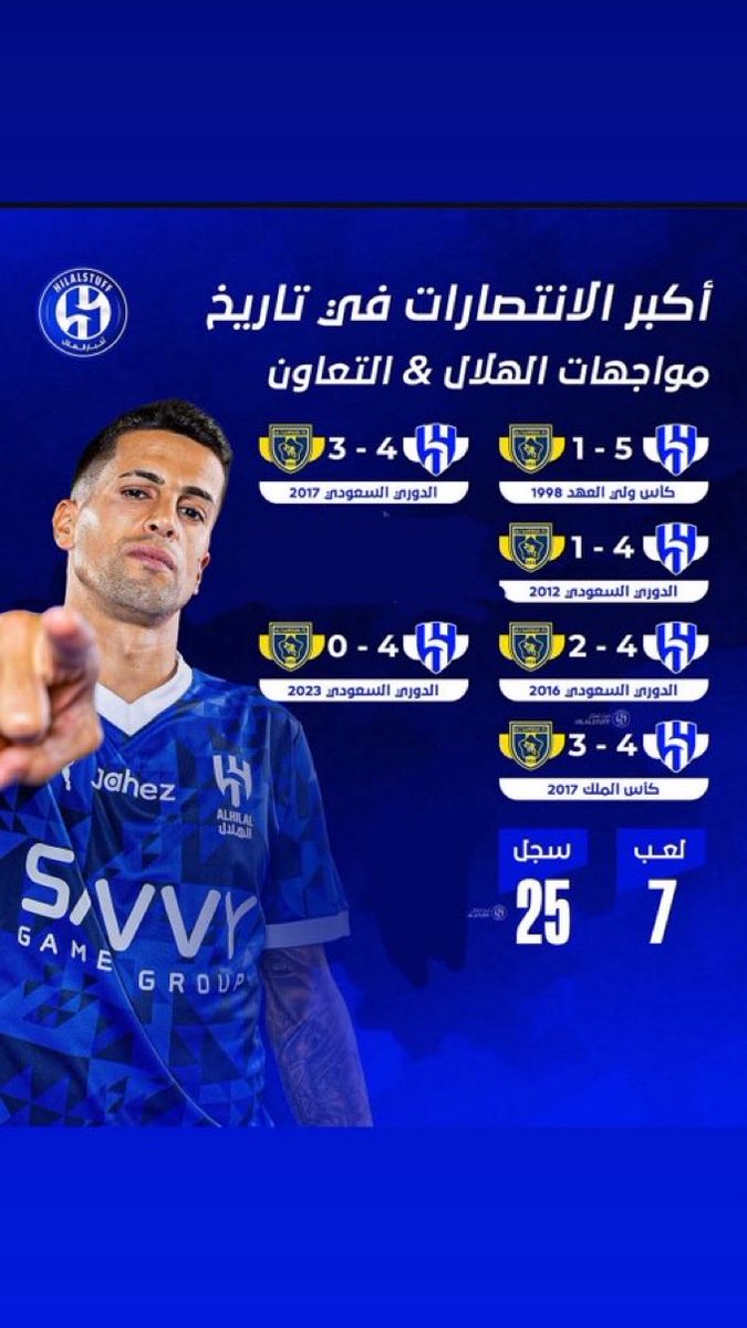 nwf__507's tweet photo. @CaptinKhalid21 @6firc عادي التعاون شال كثير مني وبعد انت شلت اكثر منه ، وآخرها 5-1 2021 وغير الأربعات اللي شلتها ينادي الأربعات https://t.co/JLtbXQErwm
