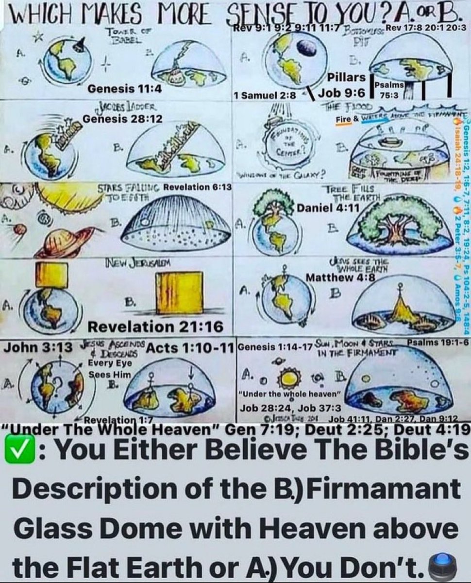Bret Flat Earth Bible Jesus tweet media