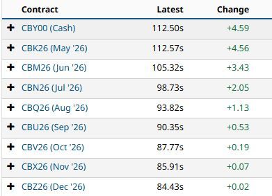 Bob Elliott tweet media