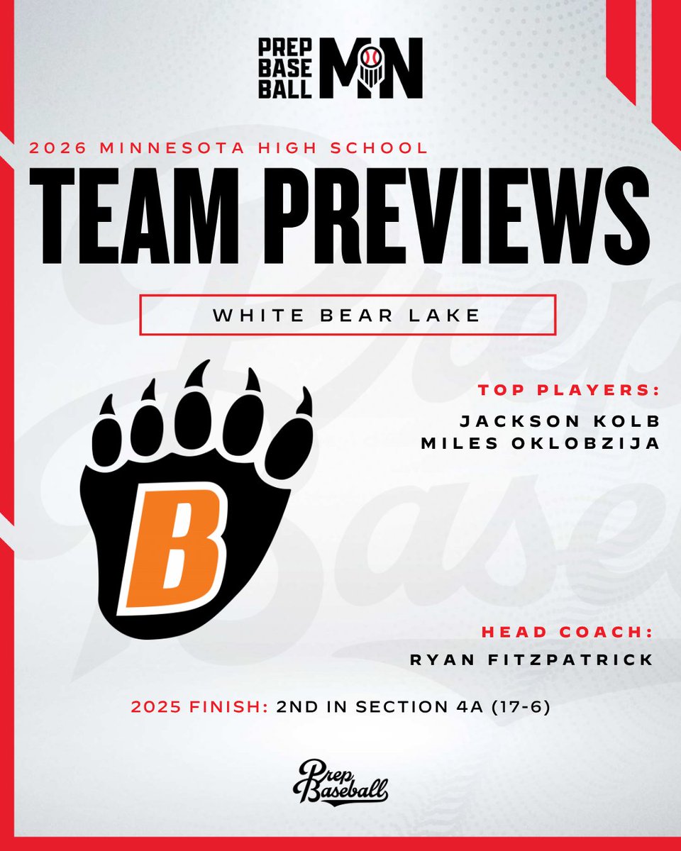 Prep Baseball Minnesota tweet media