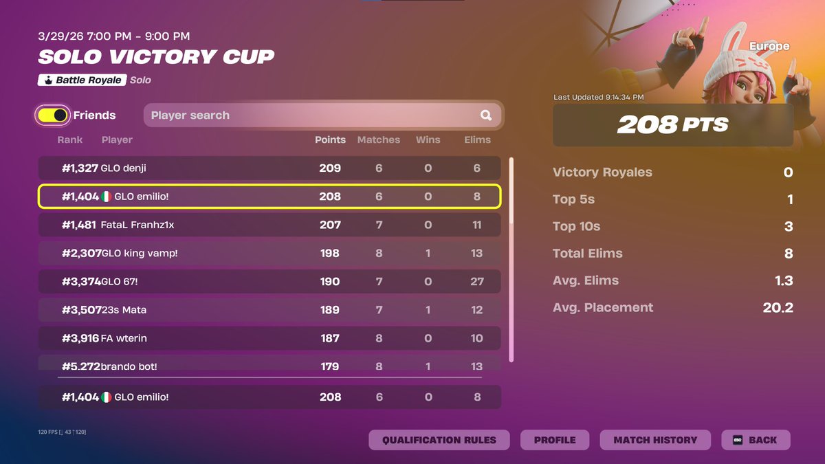 qual, trollato di nuovo gli ultimi 45 min 
4/4

<a href="/Esports_GLO_/">GLO Esports</a>