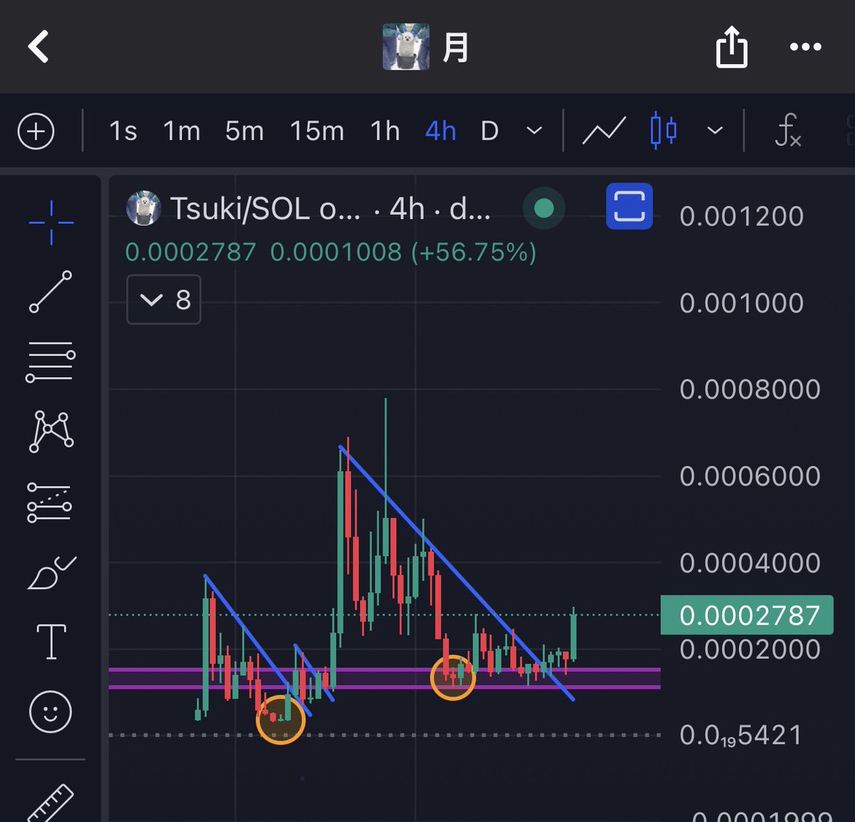 𝐏𝐲𝐫𝐨 𝐑𝐞𝐝 tweet media