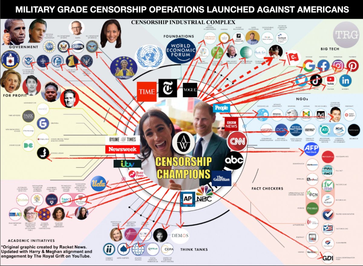 TR G - The Royal Grift tweet media