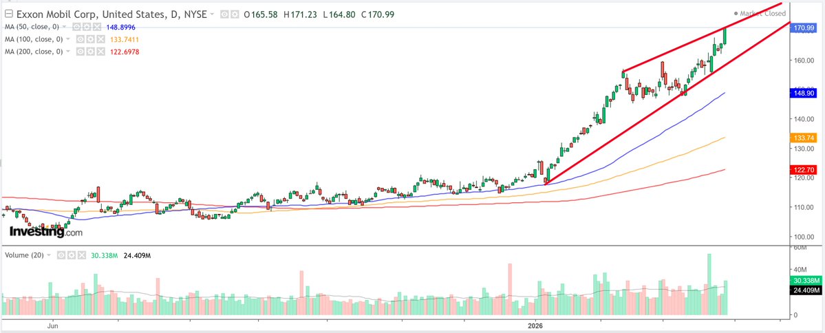 Jesse Cohen tweet media
