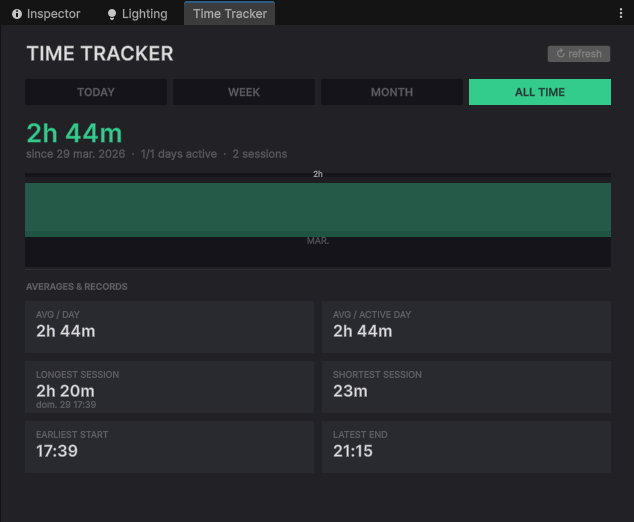 Makelele tweet media