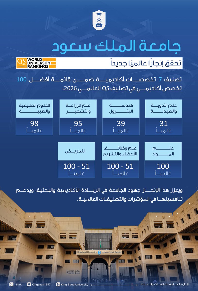 جامعة الملك سعود tweet media