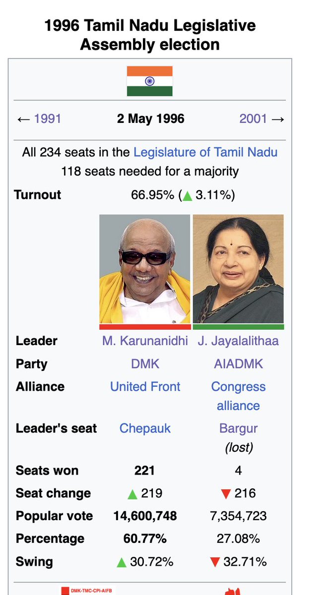 Vanjaram Fry tweet media