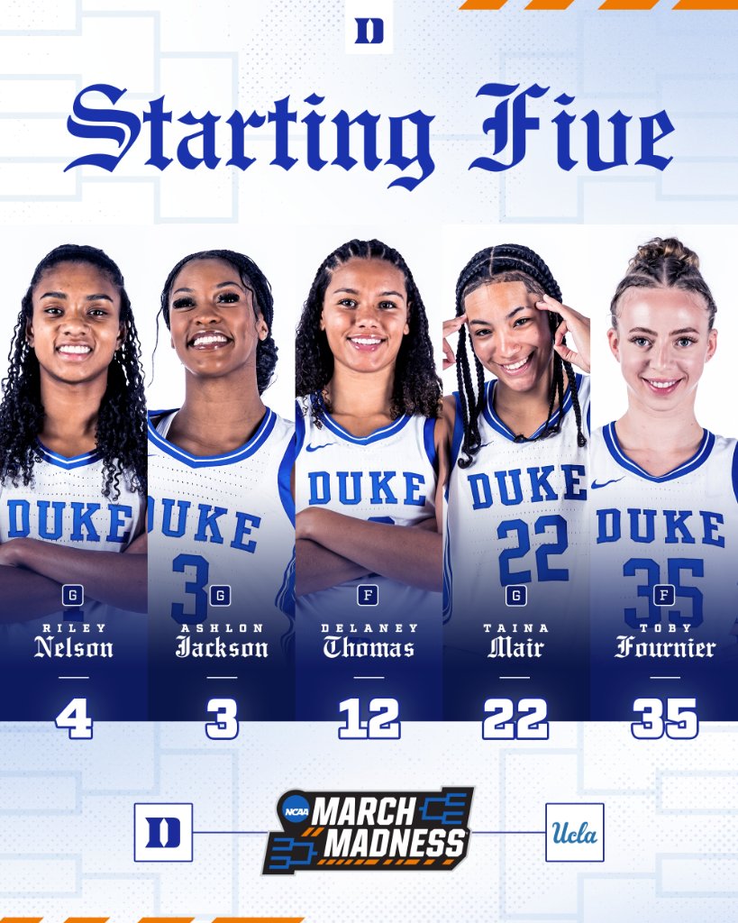 Duke Women’s Basketball tweet media
