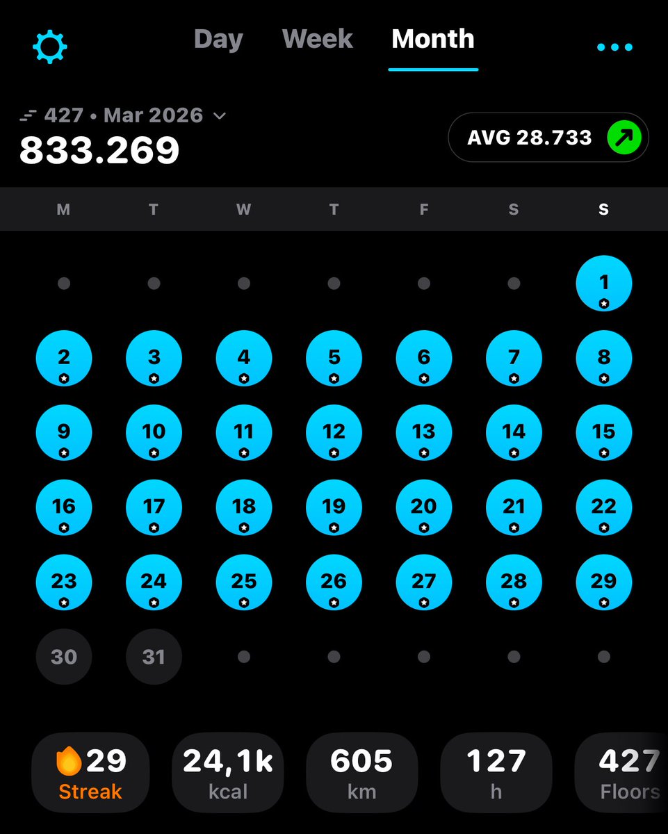 𝐰𝐢𝐧𝐧𝐢𝐞 ⋆˚꩜。 tweet media