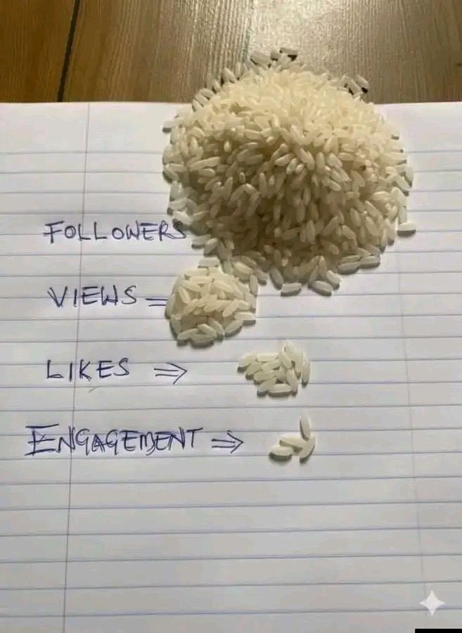 Cathy Akankunda ✨️ tweet media