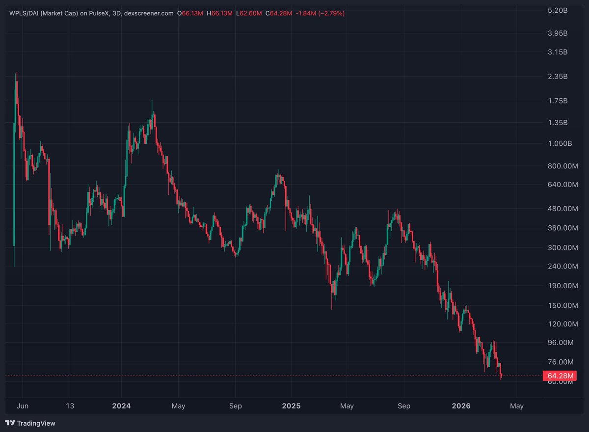 Travis Connors tweet media