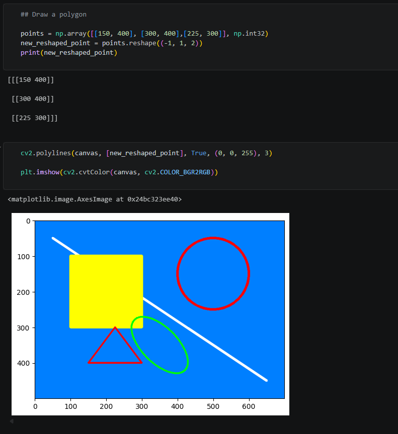 🚀Day 289 of #ML365 #machinelearning Computer Vision With PyTorch ...