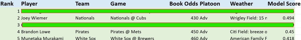 GoblinPicks🤑 tweet media