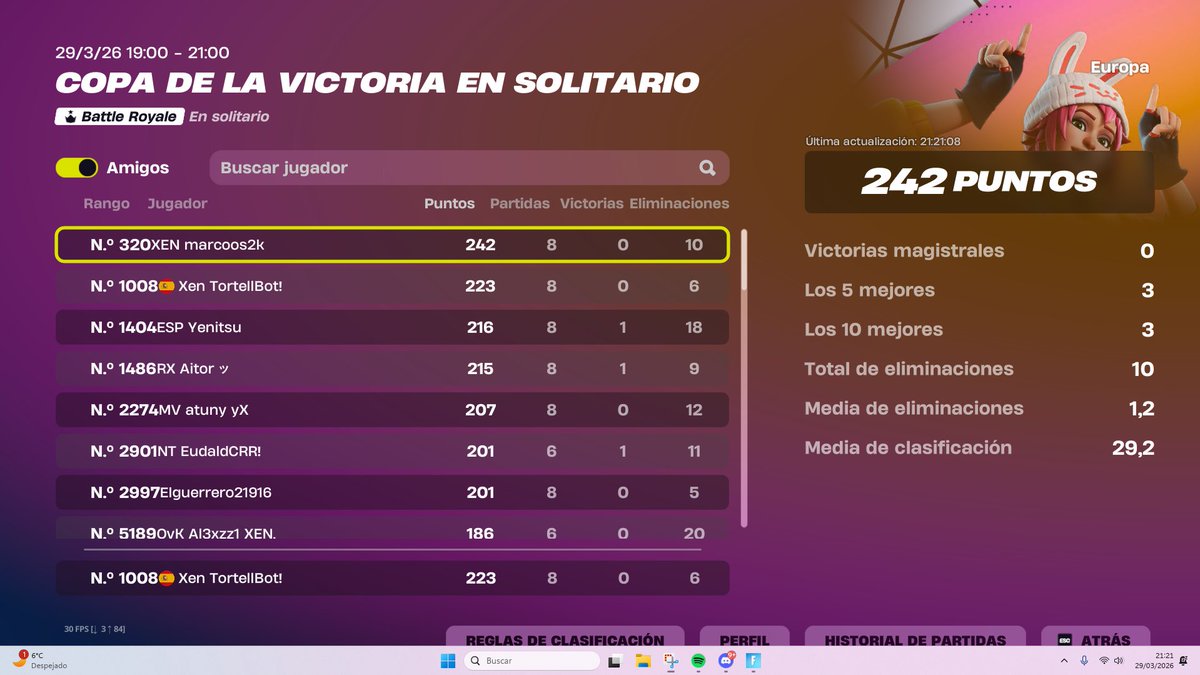 Tortell16 tweet media