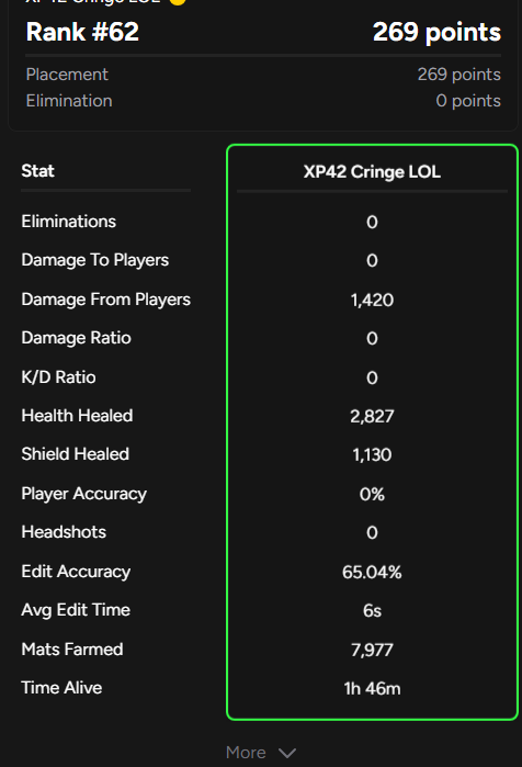 Cringefn tweet media