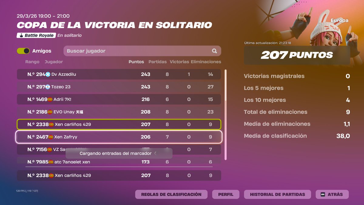 Carliños tweet media