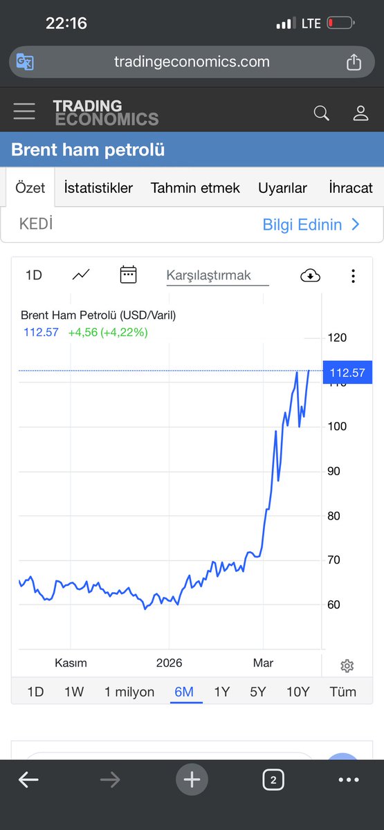 Kendinemühendis tweet media