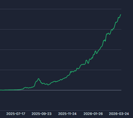 DaniCaps tweet media