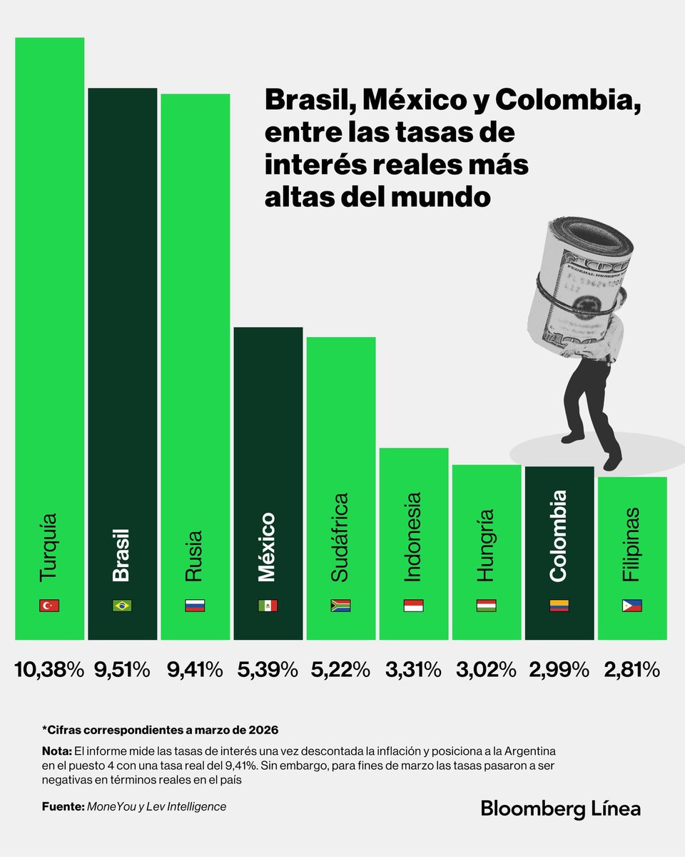Carlos López Jones tweet media