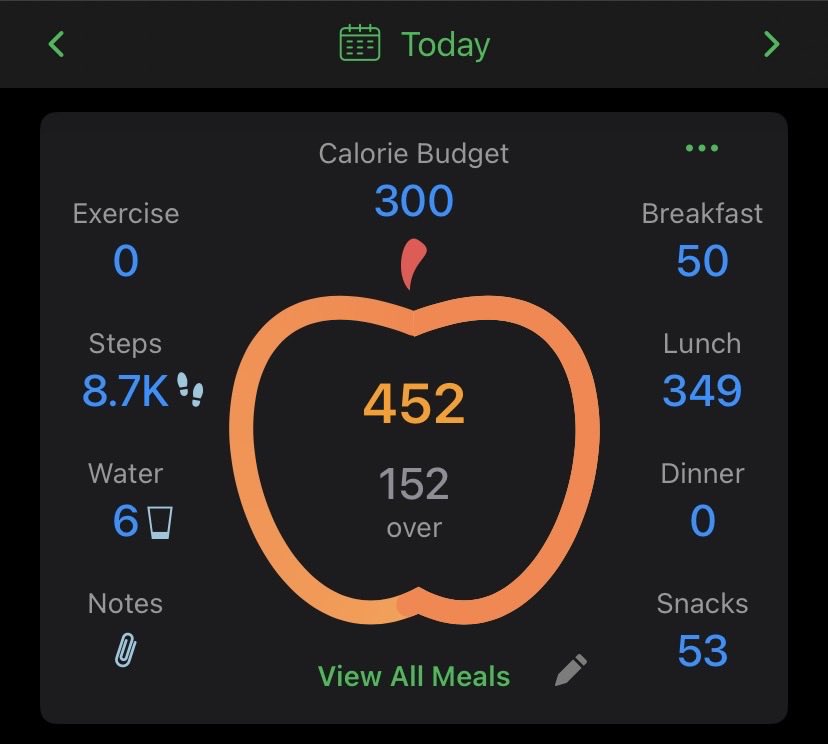 ₊˚⊹ ᰔ ann 𓂃𓈒⊹˚₊ tweet media