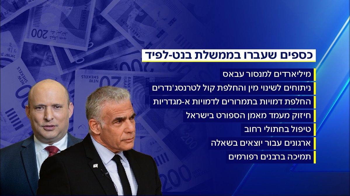 יהודה שלזינגר tweet media