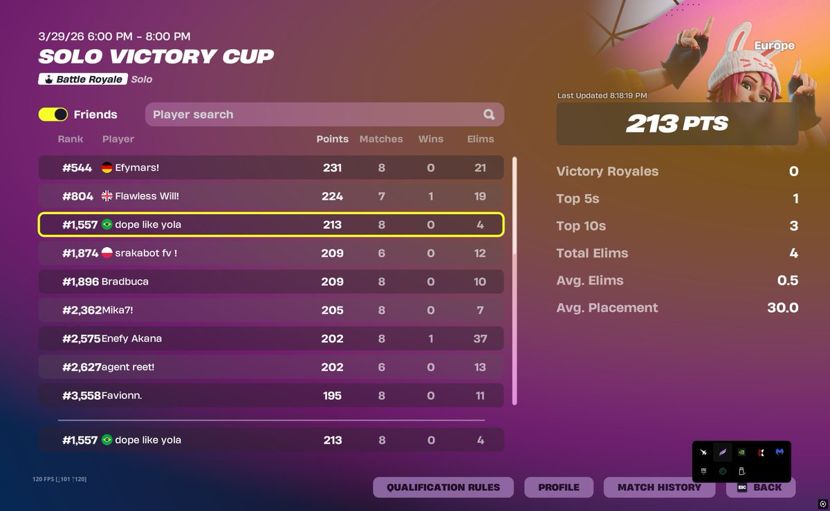 vanzavictor's tweet photo. the 4 kill qual coming in clutch https://t.co/IHA8LYD1lt