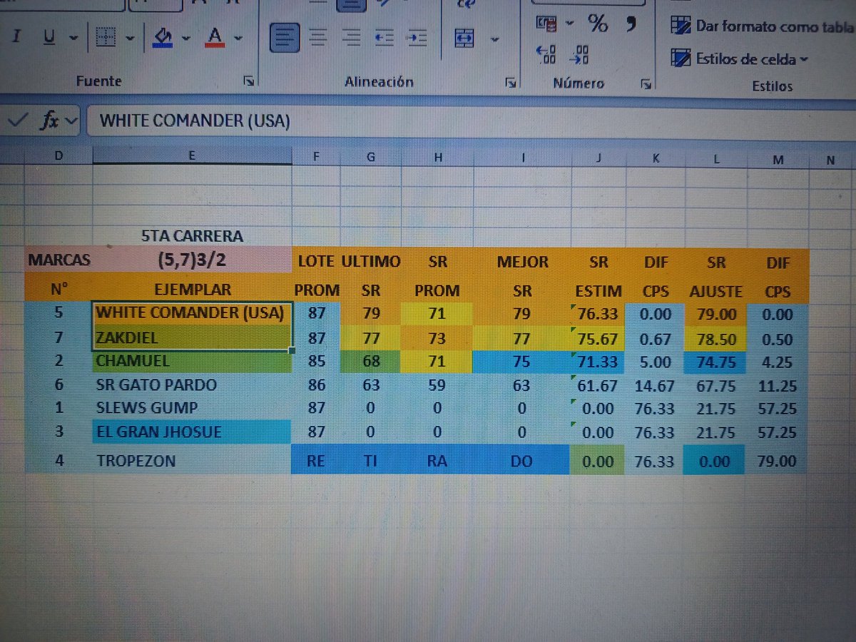 juan carlos rossell tweet media