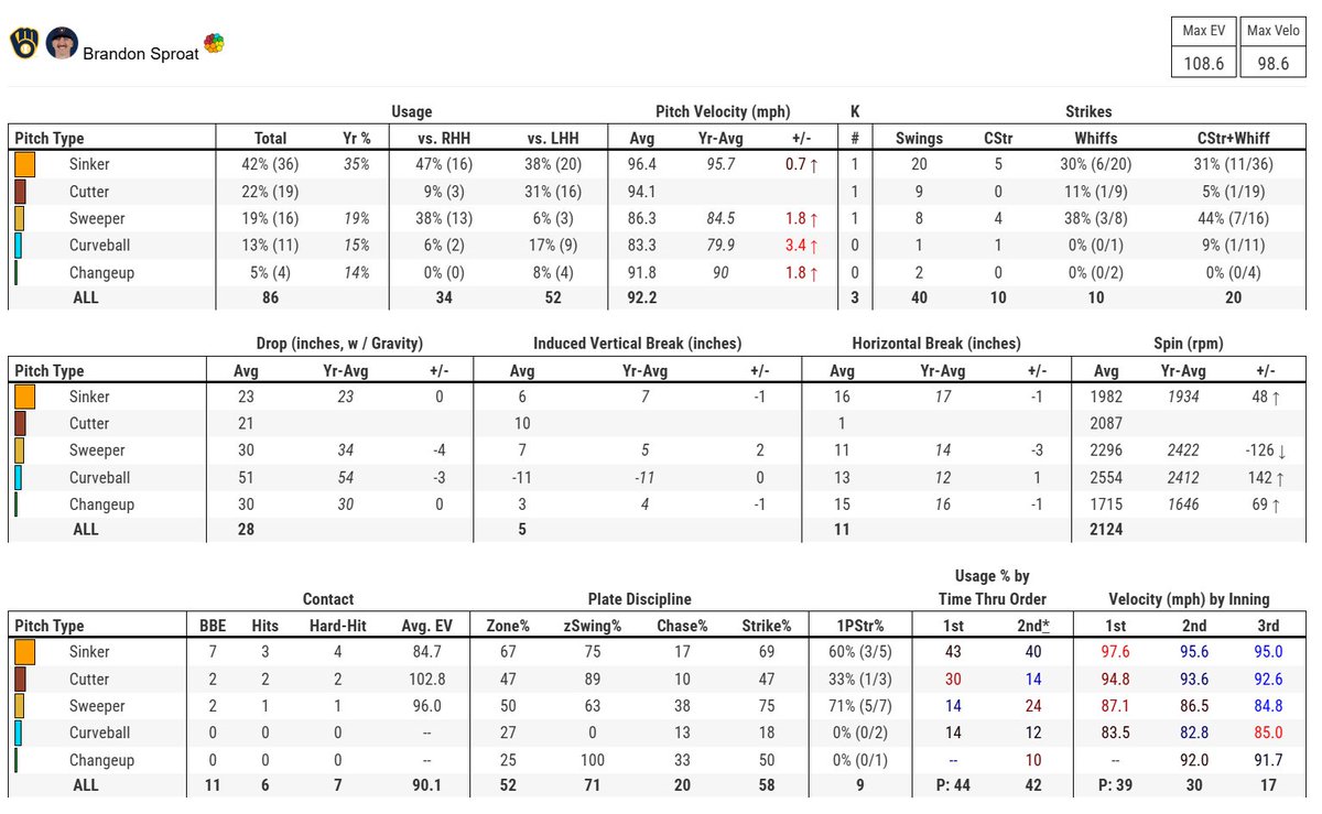 Adam McCalvy tweet media