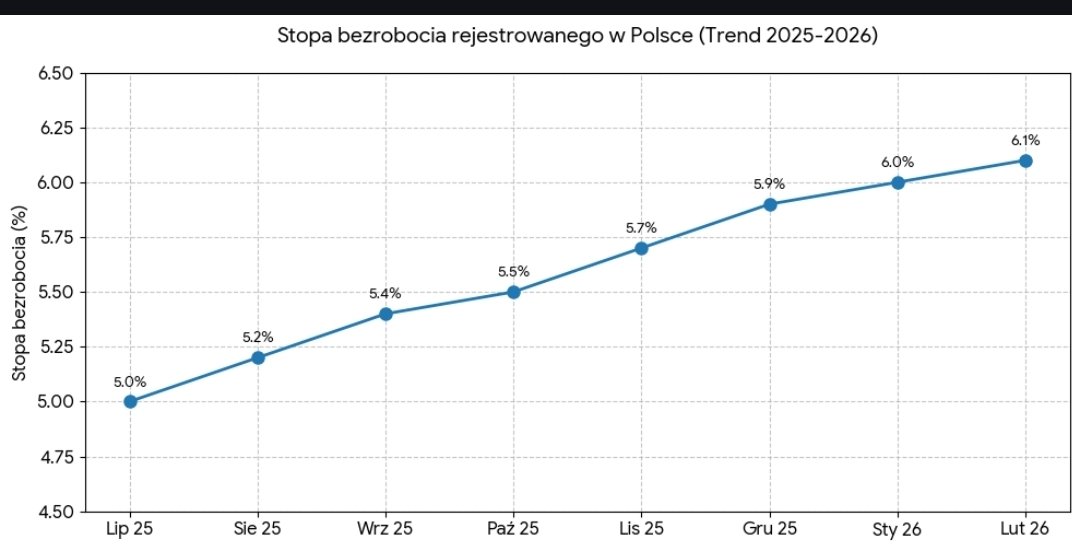 Piotr Jastrzebski tweet media