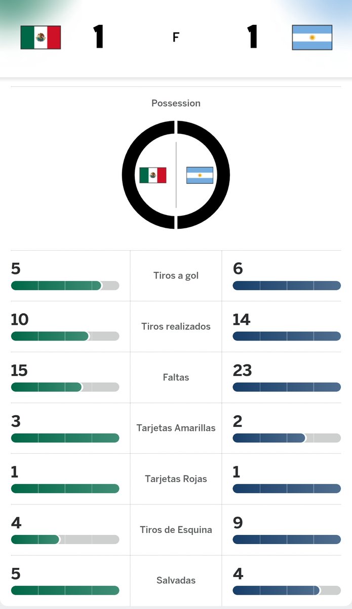César Ledesma tweet media