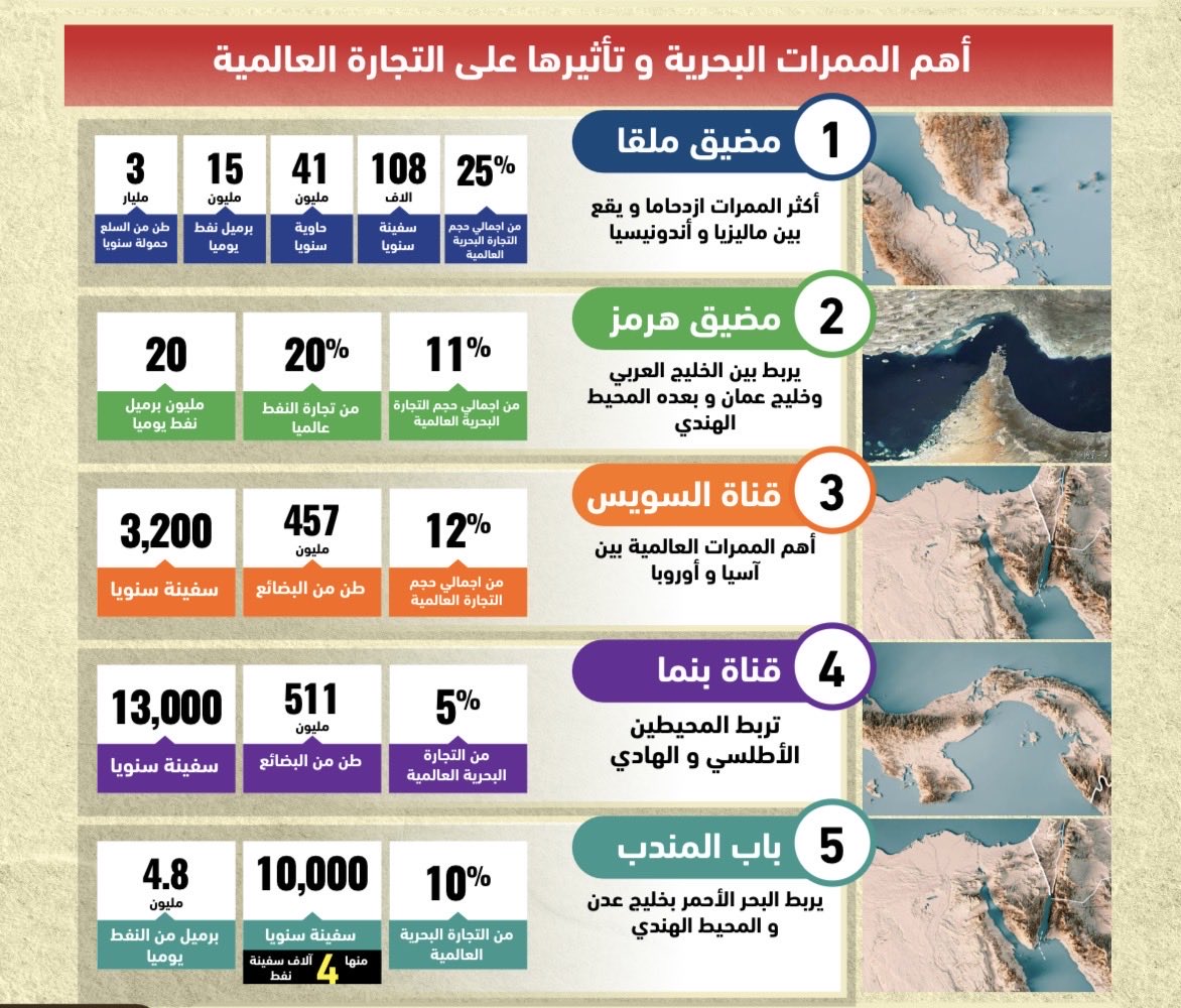 د. هاشم السيد tweet media