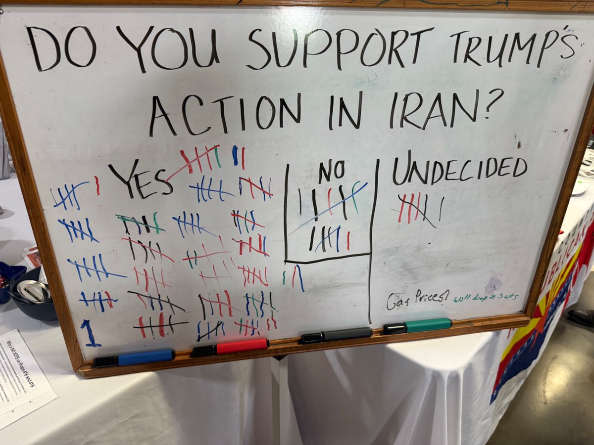 Seth Keshel tweet media