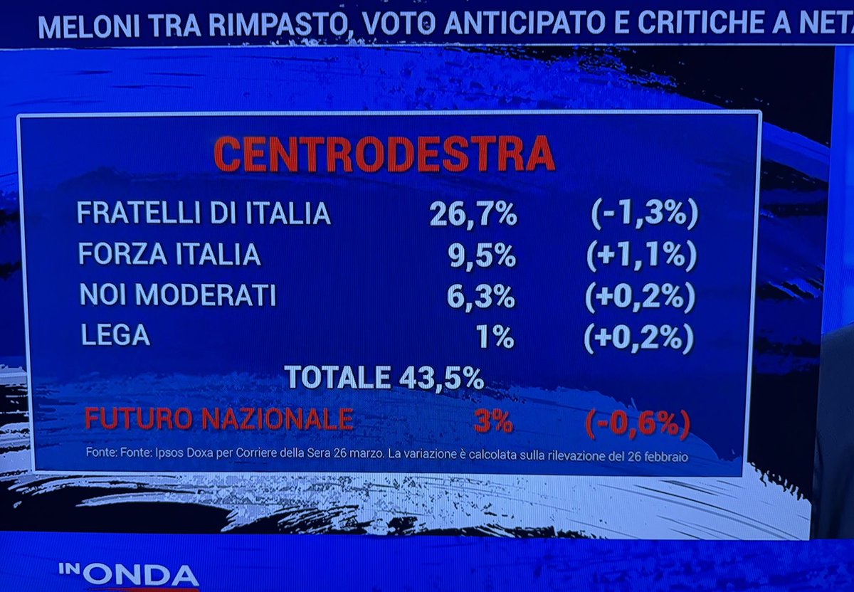 TELADOIOLANIUS tweet media